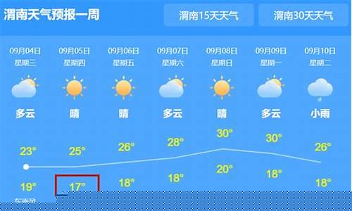 渭南天气40天预报查询表最新_渭南天气40天