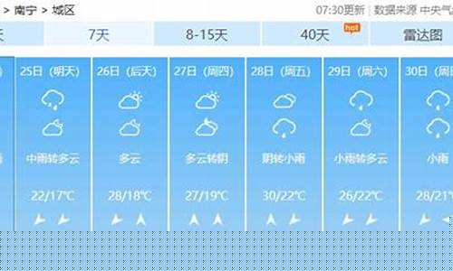 南宁天气预报查询30天查询_南宁天气预报15天查询一周天气预报