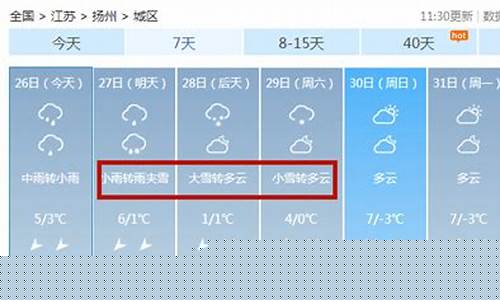 宝应天气预报40天准确一览表_宝应天气预报