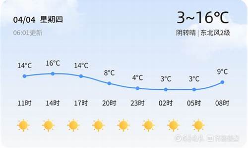 滨州天气40天天气_滨州天气40天