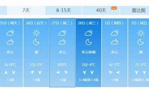 北京未来一周天气预报最新的消息查询表_北京未来一周天气预报2345