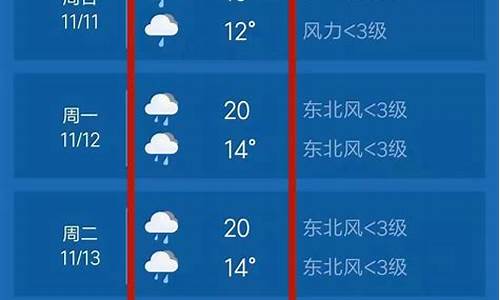 犍为天气预报15天气报_犍为天气预报15天天气预报