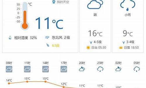 永顺天气预报15天查询百度百科下载_永顺天气预报15天查询