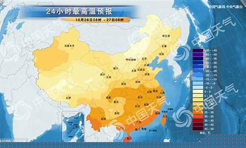 深圳天气湿度预测_深圳天气湿度