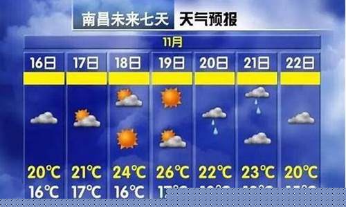 南昌天气预报15天查询南昌_南昌天气预报15天查询南昌天气预报30