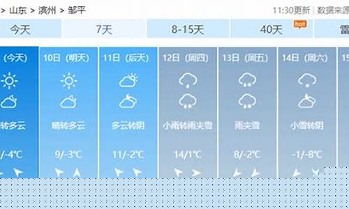 邹平天气预报_邹平天气预报未来30天