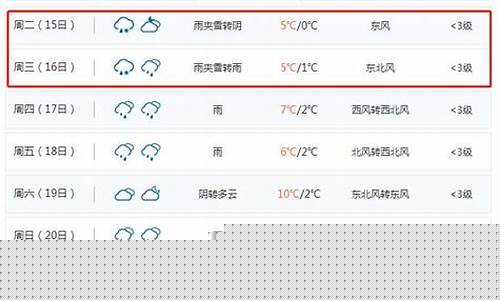 万载天气预报2024_万载天气预报