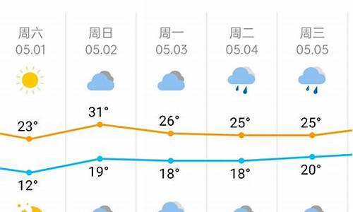 杭州天气查询一个月_杭州天气一个月预报