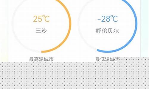 开原24小时实时天气预报_开原天气预报48小时分时