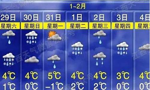 萍乡天气预报15天气_萍乡天气预报15天30天