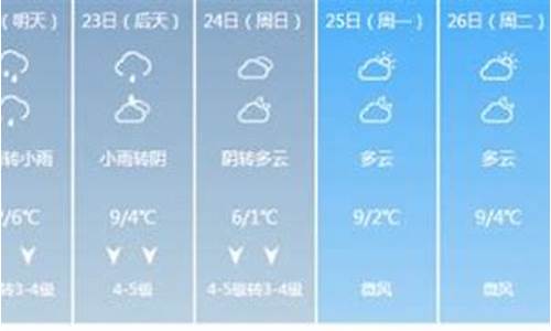 未来一周天气预报广州情况查询表_广州未来一周天气预报2345