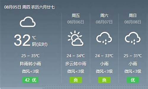 宜宾天气预报15天天气_宜宾天气预报15天天气穿衣指数