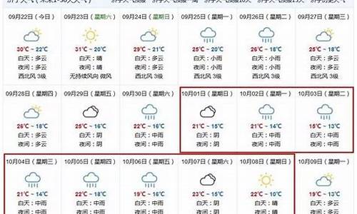 山东济宁天气预报15天查询百度地图_山东济宁天气预报15天查询