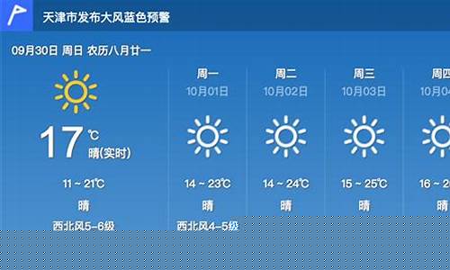 天津市天气预报一周天气预报_天津市天气预报一周天气预报15天